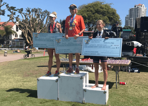 San Diego International Triathlon Female Winners 2017