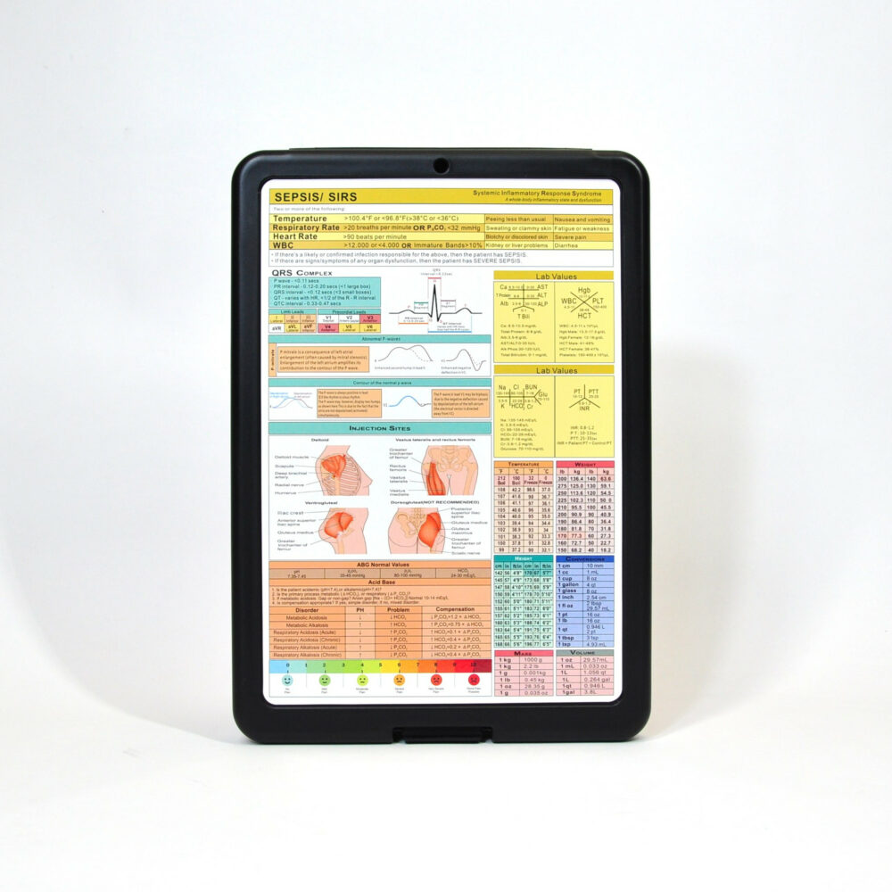 Nursing Storage Clipboard