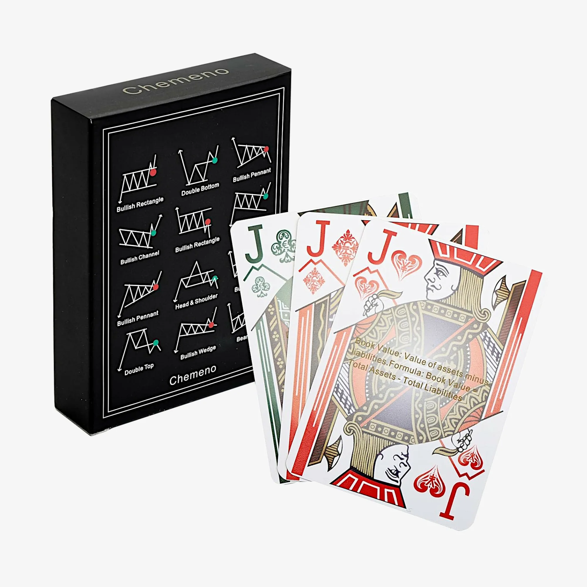 Plastic Stock Market Playing Cards