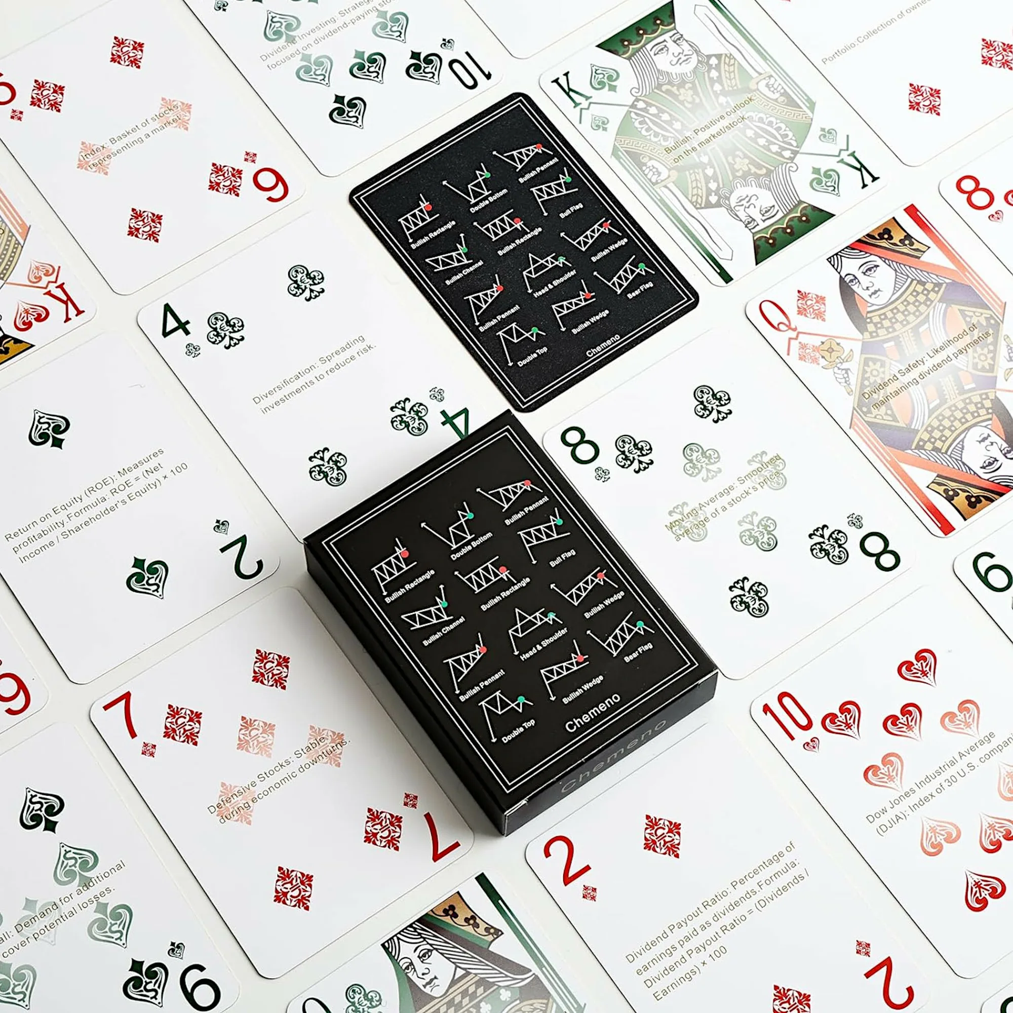 Plastic Stock Market Playing Cards