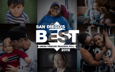 Father Joe’s Villages Named San Diego Best Charity